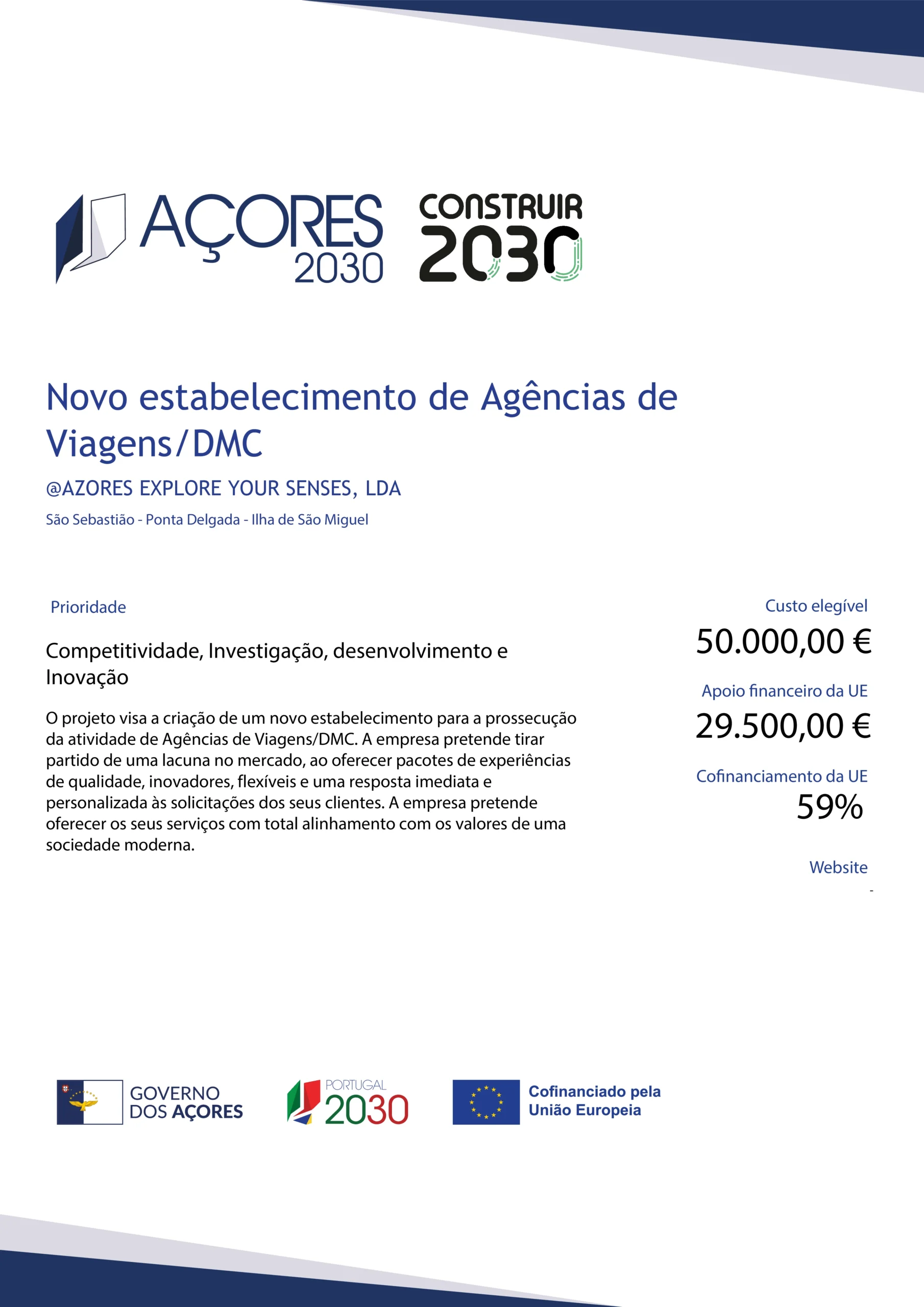 Azores Ticket Office reforça crescimento com apoio do programa Açores 2030